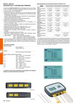 Datalogger de temperatura 8/16 canales HD32.7 - 5