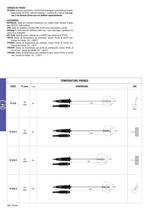 DO 9704 MEDIDOR DE PRESIÓN Y TEMPERATURA REGISTRADOR DE DATOS - 2