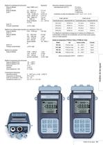 Medidor de Conductividad HD2106.1 - 2