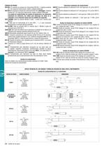 Medidor de Conductividad HD2106.1 - 3