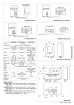 Meteorologia y Analisis Anmbienteles - 3