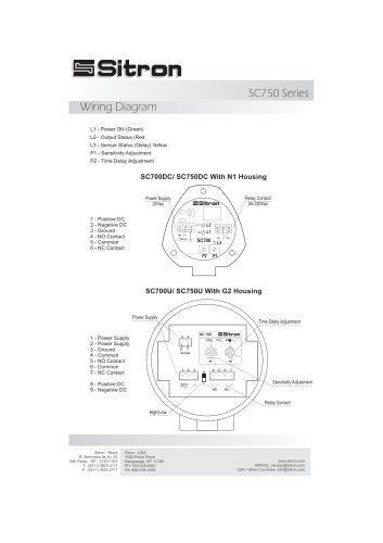 SC750 Series