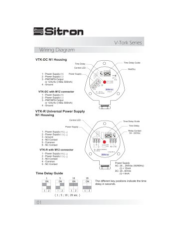 V-Tork Series