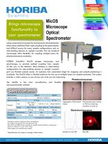 MicOS Microscope Optical Spectrometer