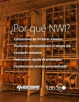 NWI Catalog - 2
