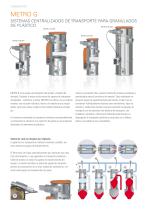 METRO System Solution - Transporte - 2