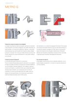 METRO System Solution - Transporte - 4