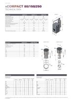 sCOMPACT sDRY DRYING SOLUTIONS - 4