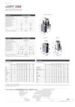 sCOMPACT sDRY DRYING SOLUTIONS - 8