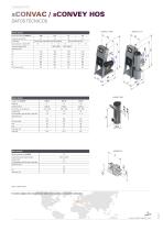 sCONVAC SOLUCIONES DE TRANSPORTE - 4