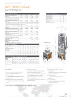 SPECTROPLUS SPECTROFLEX UNIDADES DE DOSIFICACIÓN Y MEZCLA SINCRÓNICAS - 8