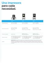 FDM Materials and Systems - 6