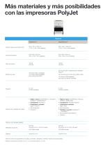 PolyJet Materials and Systems - 6