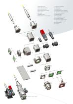 Laserline Optics - 3