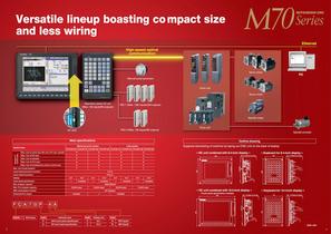 M70 Series - 3