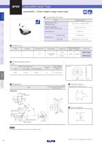 Low-profile Lever Type SPVR Series