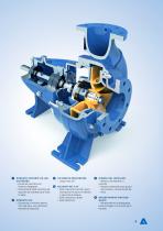 ANDRITZ single-stage centrifugal pumps - ACP series - 5