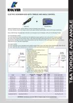 Kolver general catalog - 7