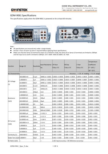 GDM-9061