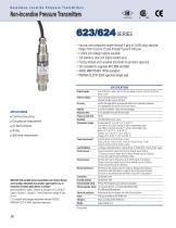 623/624 Series Non-Incendive Pressure Transmitters