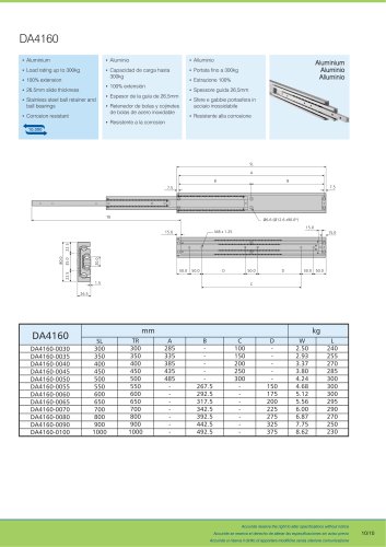 DA4160 esi catalog