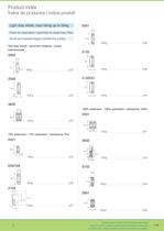 Industrial/Electro Mechanical Product Catalogue 2009 - 3