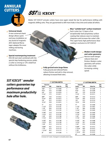 Annular Cutters