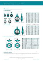 Elastomer-lined butterfly valve Desponia plus - 2