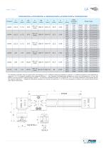 LA Actuadores lineales - 15