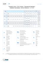 CR Reductores cicloidales - 10