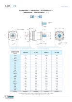 CR Reductores cicloidales - 12