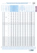 IP Indexadores Ejes Paralelos - 11