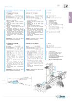 IP Indexadores Ejes Paralelos - 5