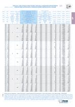 IP Indexadores Ejes Paralelos - 9