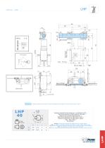 LHP Manipuladores lineales - 7