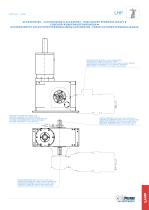 LHP Manipuladores lineales - 9