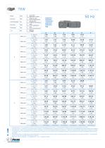 TRW Mesas giratorias con motorreductor SEW - 8