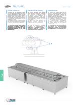 TSL-TL-TXL Transportador lineal de precision - 10