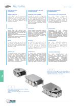 TSL-TL-TXL Transportador lineal de precision - 4