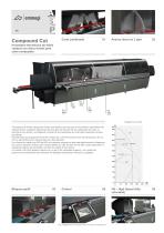 Compound Cut - 1