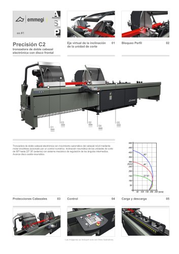 Precisión C2 tronzadora de doble cabezal electrónica con disco frontal