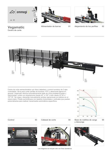 Vegamatic Centro de corte