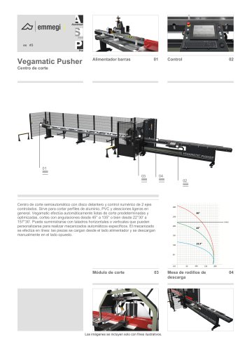 Vegamatic Pusher Centro de corte