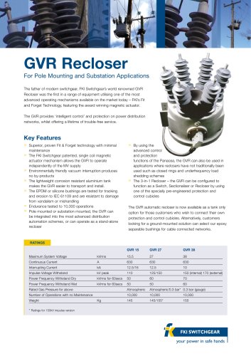 GVR Data Sheet