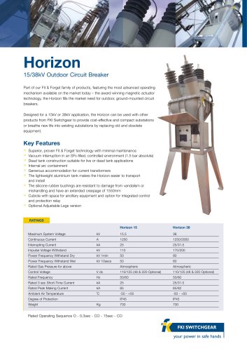 Horizon Data Sheet