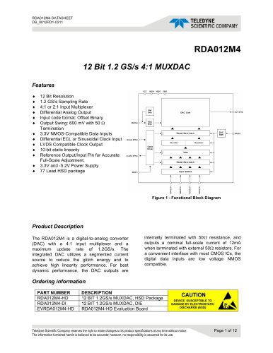 Digital to Analog Converters (DAC)  RDA012M4