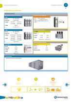 SSS Product Overview - 2