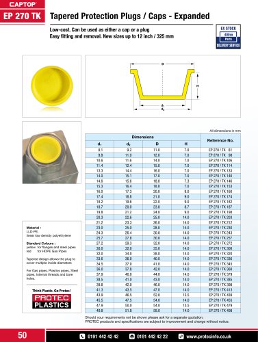 Captop EP 270 TK Tapered protection plugs / caps - expanded