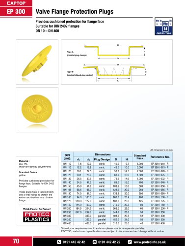 Captop EP 300 Valve flange protection plugs