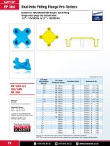 Captop EP 304 Stud hole fitting flange pro-tectors